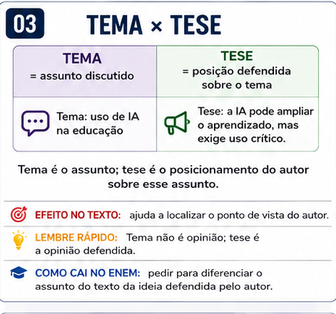 Flashcard de Português: Tema x tese