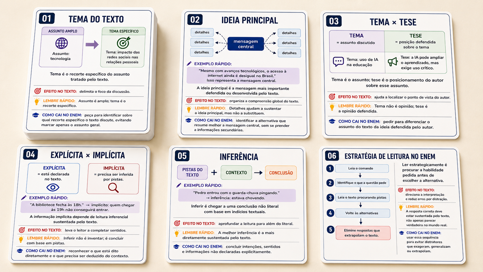 Flashcards de Português & Linguagens do ENEM 2026