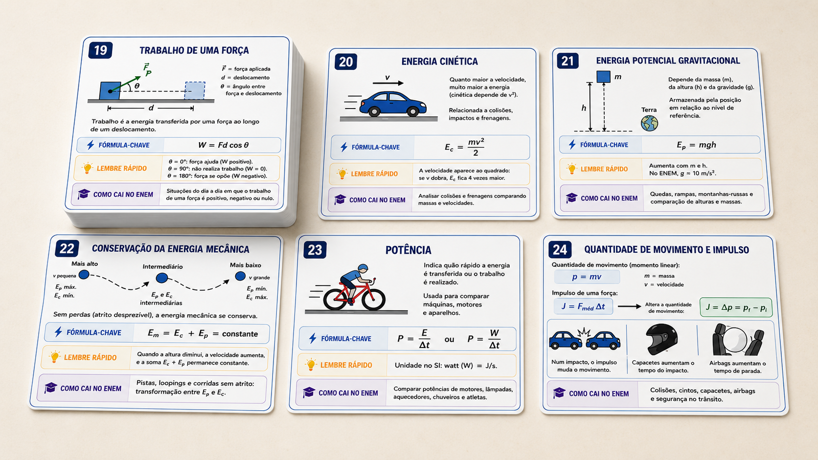 Flashcards de Física do ENEM 2026