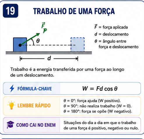 Flashcard de Física: Trabalho de uma força
